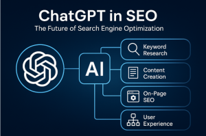 walstar chatgpt in seo