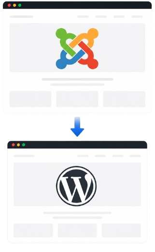 Drupal to WordPress