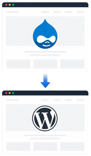 Drupal to WordPress