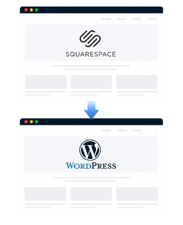 Squarespace to WordPress