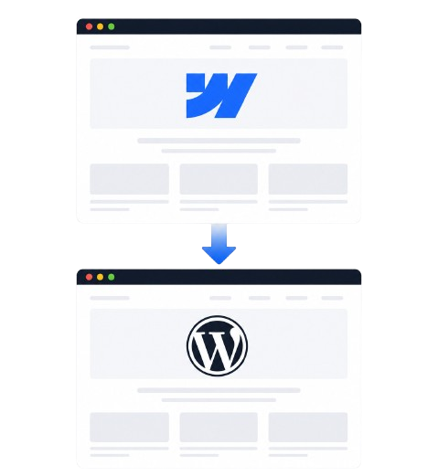 Webflow to WordPress