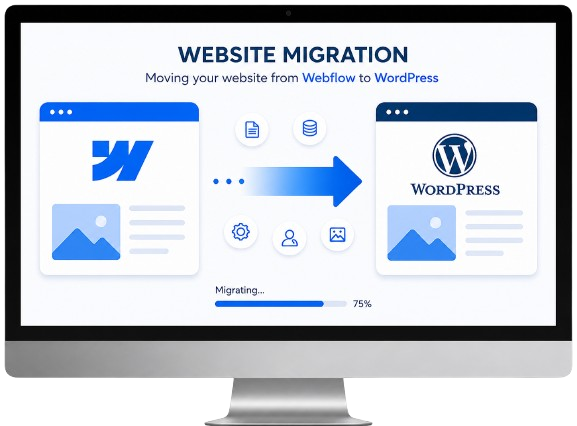 Webflow to WordPress