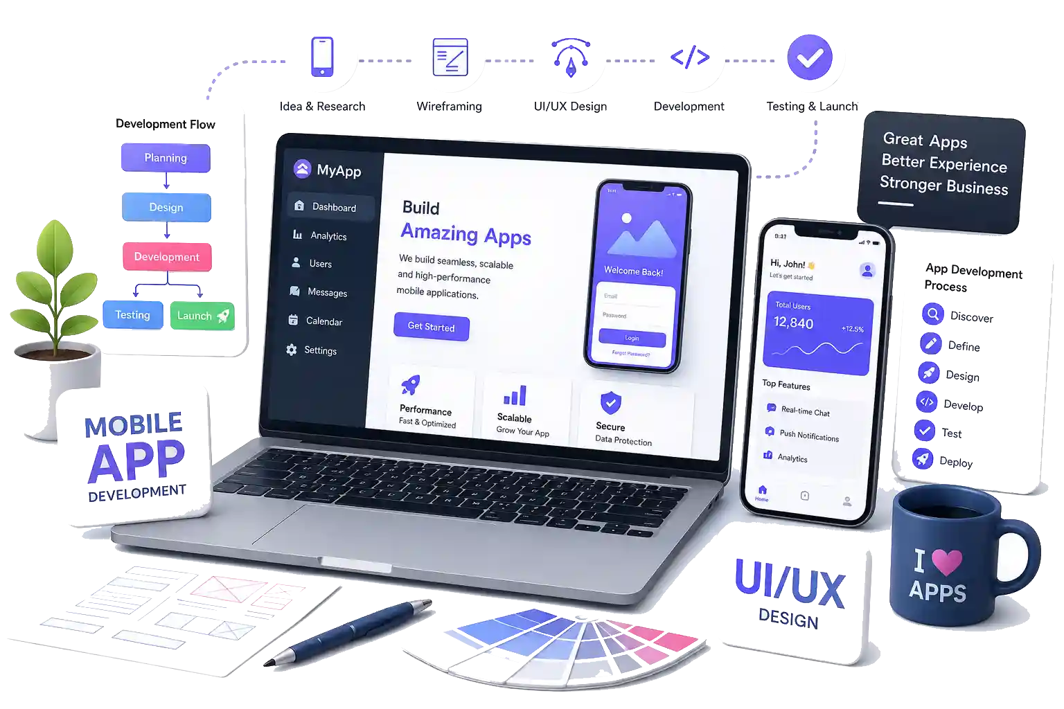 Mobile app
