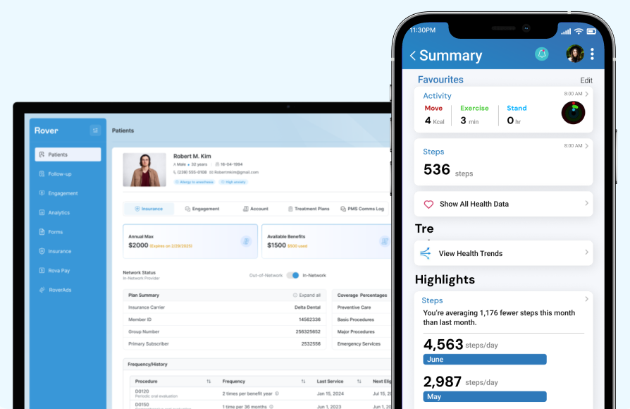 Summary dashboard