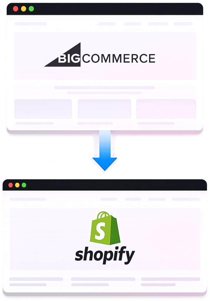 BigCommerce to Shopify